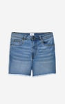 Raw Hem Skinny Denim Shorts