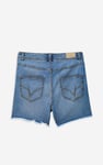 Raw Hem Skinny Denim Shorts