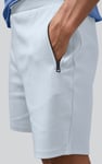 Men's Straight Fit Zip Pocket Jersey Shorts | Enorsia