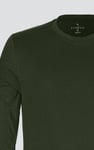 Regular Fit Crew Neck T-Shirt 3 Pack