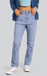 Womens Curve High Rise Straight Jeans