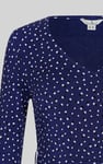 Slim Fit V-Neck Dot Printed Dress