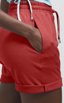Essentails Jersey Shorts