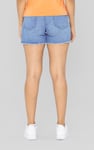 Skinny Hot Shorts