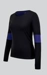 Womens Long Sleeve Colour Block Active Top