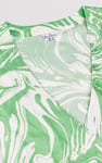 Fluid Print Wrap Dress