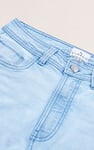 Super Stretch Capri Jeans
